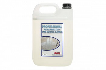 Featured Image for Hard Surface Cleaners, Degreasers & Sanitisers