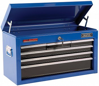 Featured Image for Tool Kits